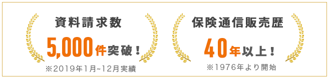 資料請求数5,000件突破※2019年1月～12月実績・保険通信販売歴40年以上！※1976年より開始