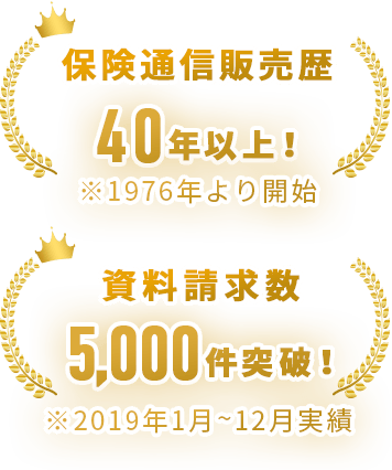 資料請求数5,000件突破※2019年1月～12月実績・保険通信販売歴40年以上！※1976年より開始