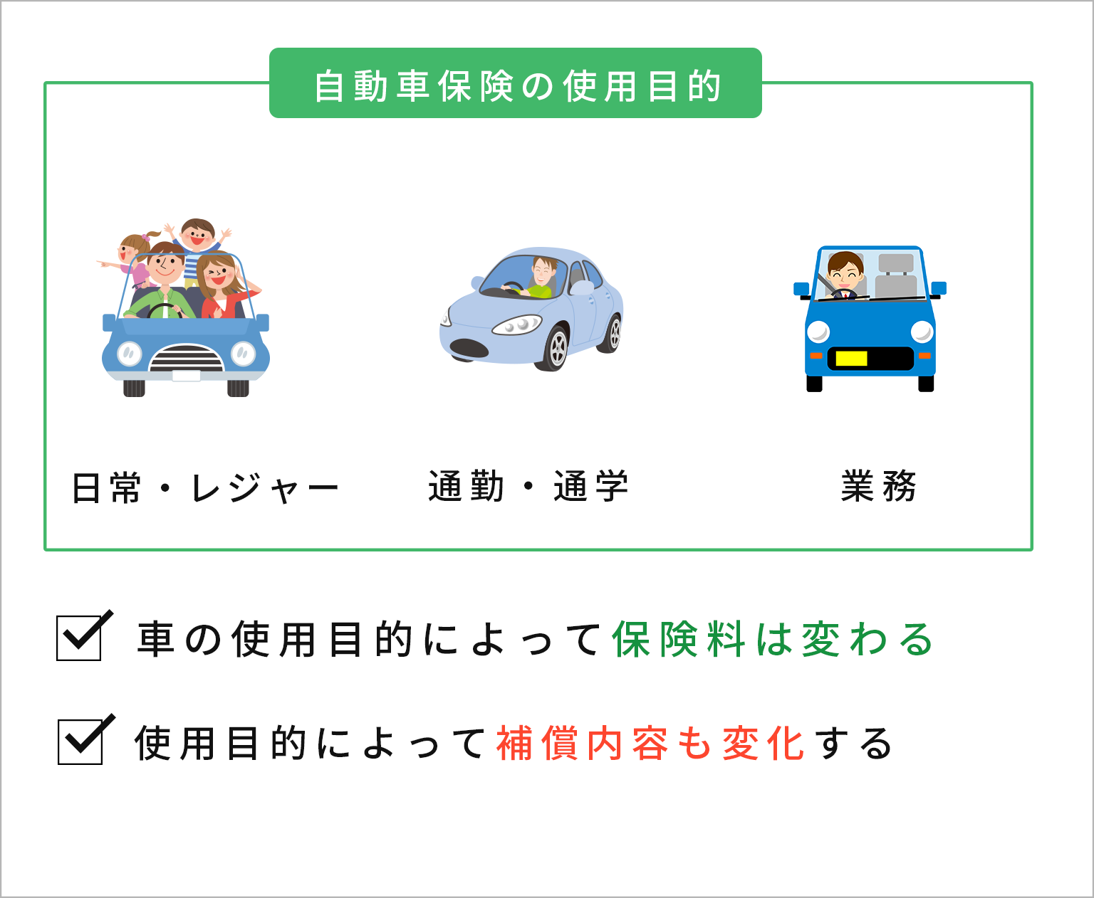 sbi 自動車保険 自転車特約 解約