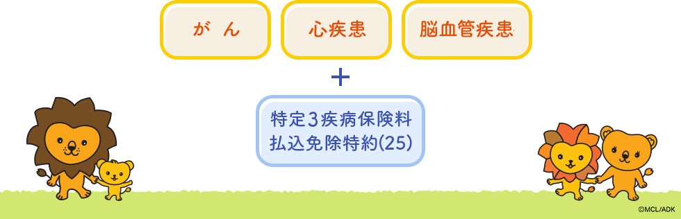 がん 心疾患 脳血管疾患 +  3大疾病保険料払込免除特約