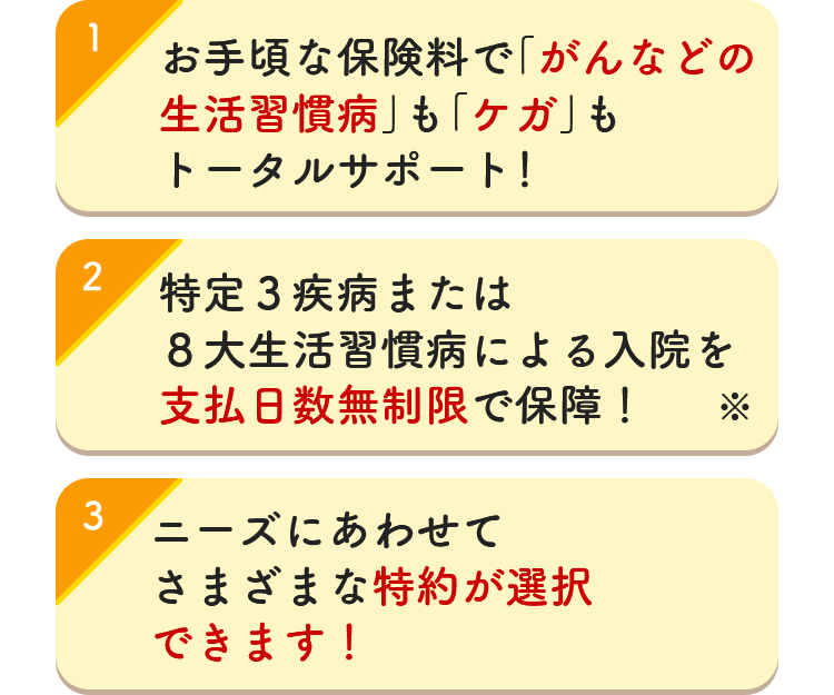 1 病気やケガによる入院・手術などを一生涯保障！ 2 保険料は一生涯あがりません！ 3 ニーズにあわせてさまざまな特約が選択できます！