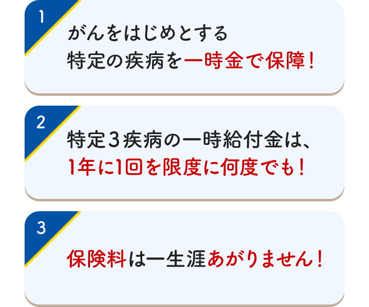 1 特定の疾病が一時金で保障！ 2 特定３疾病の一時給付金は、1年に1回を限度に何度でも！ 3 保険料は一生涯あがりません！