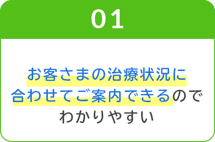 01_お客さまの治療状況に合わせてご案内できるのでわかりやすい