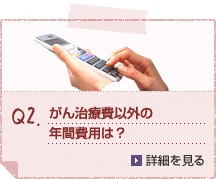 Q2.がん患者さんが選ぶ、「必要な付帯サービス」ベスト3