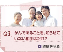 Q3.がんであることを、知らせていない相手はだれ？