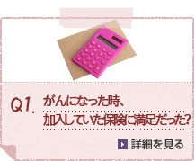 Q1.がんになった時、加入していた保険に満足だった？