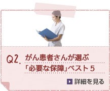 Q2.がん患者さんが選ぶ「必要な保障」ベスト５