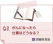 Q3.がんになったら仕事はどうなる？