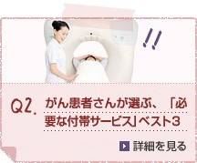 Q2.がん患者さんが選ぶ、「必要な付帯サービス」ベスト3