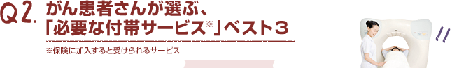 Q2.がん患者さんが選ぶ、「必要な付帯サービス※」ベスト3 ※保険に加入すると受けられるサービス