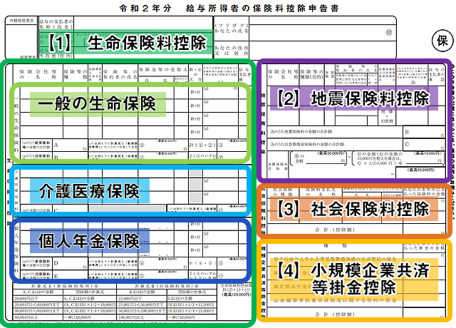 年末 調整 保険 料 控除