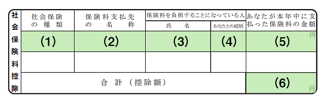 社会保険料控除