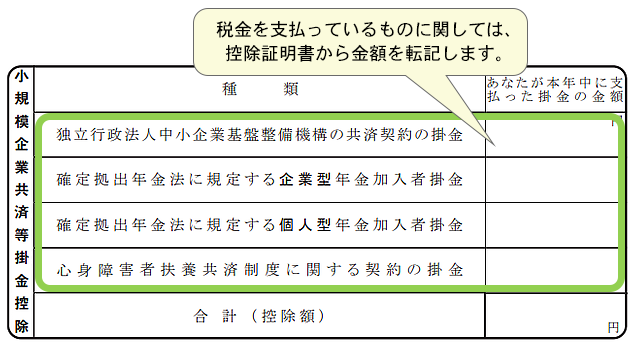 小規模企業共済等掛金控除