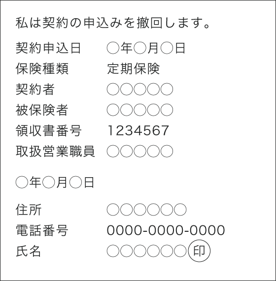 クーリング・オフ申出の記入例(生命保険の場合)